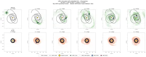 Tidal Stream Search in DESI Legacy Survey with Particle Spray